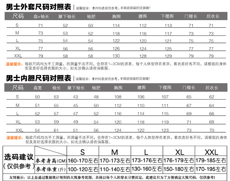 訂做沖鋒衣,戶外沖鋒衣批發(fā),北京沖鋒衣定做廠家(圖8)